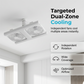 📢📢40 % DE RÉDUCTION !! ⏰Ventilateur de plafond à double tête avec lumière LED – design moderne avec télécommande pour salon et chambre