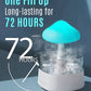 Humidificateur de champignons