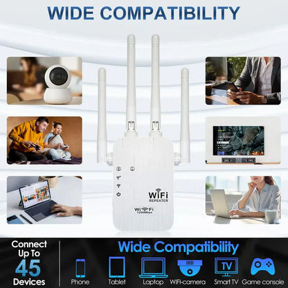 🎁 Dernier jour Promotion 50% 🔥 Extenseur WiFi 2025,1200Mbps Booster de signal à double bande (5GHz/2.4GHz), couvre 10 000 pieds carrés et 50 appareils, répéteur avec port Ethernet pour la maison