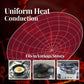 🔥🫕 -50% ! 🍳 Mini Poêle en Fonte Antiadhésive 10 cm – Coulée d’une Seule Pièce, Manche en Bois Ergonomique & Saine & Durable.