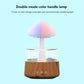 Humidificateur de champignons