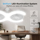 💡🌀 -40% ! Ventilateur de plafond LED double tête – 2 têtes indépendantes, 3 vitesses et télécommande – Idéal pour les grandes pièces ✨